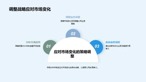 跨越挑战 辉煌20XX