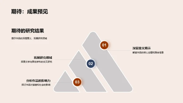 探索文学之魅