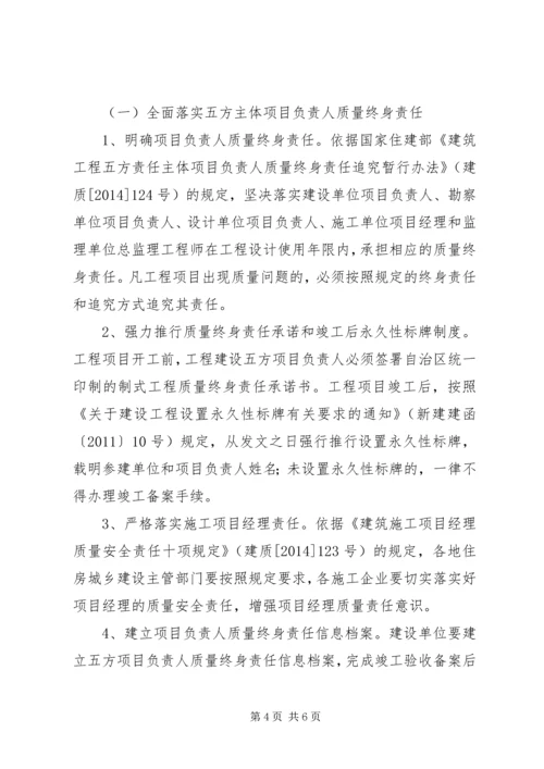 分管副县长在全县建筑施工质量安全工作会议上的讲话 (4).docx