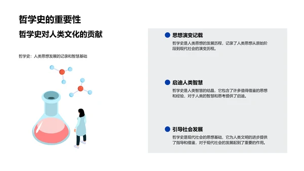 哲学史毕业答辩PPT模板