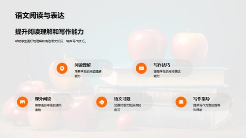 四年级学习全解析