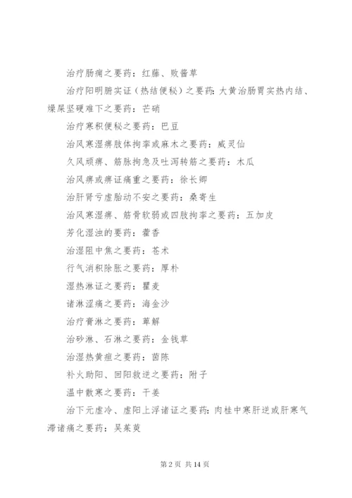 中药学横向总结.docx