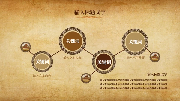 古卷展开历史课程教学通用PPT模板
