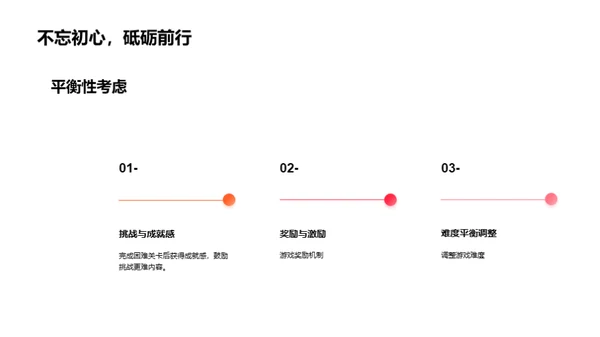 游戏策划与设计