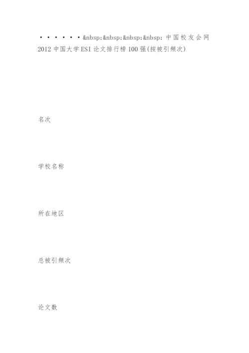 中国大学ESI论文排行榜揭晓，北大高居榜首.docx