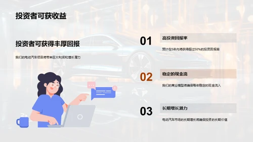 电驱未来：创新电动汽车