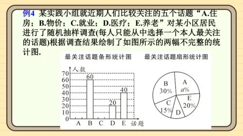 第12章 数据的收集、整理与描述  章末复习 课件(共30张PPT) 2024-2025学年度人教版