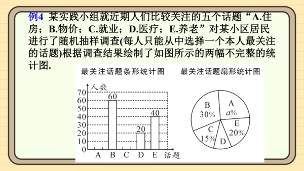 第12章 数据的收集、整理与描述  章末复习 课件(共30张PPT) 2024-2025学年度人教版