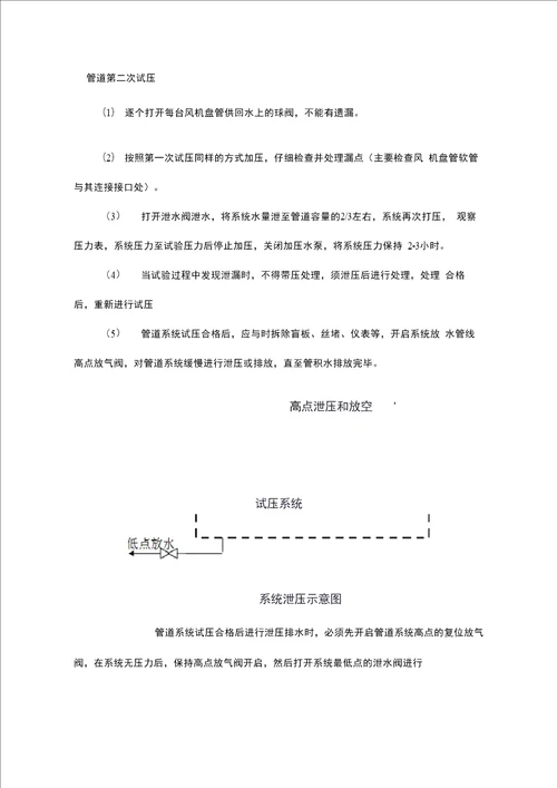 水系统打压冲洗方案