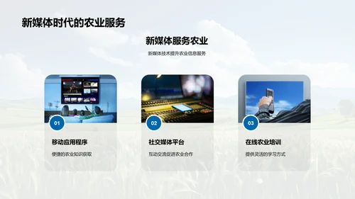 媒体与农业知识传播