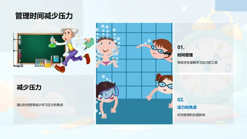学生时效管理讲解PPT模板