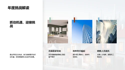 销售之路 共筑辉煌