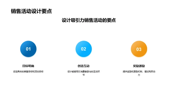 小满节气，销售提升
