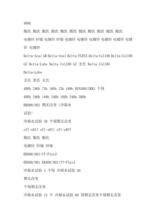 达克罗涂层盐雾标准
