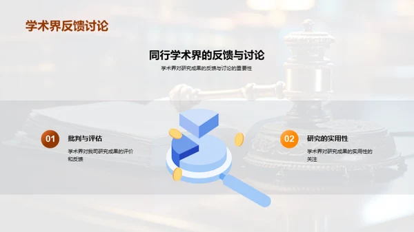 法学实践与研究互动