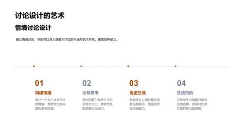 古诗文教学实务PPT模板