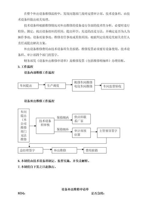 设备维护维修保养管理规定