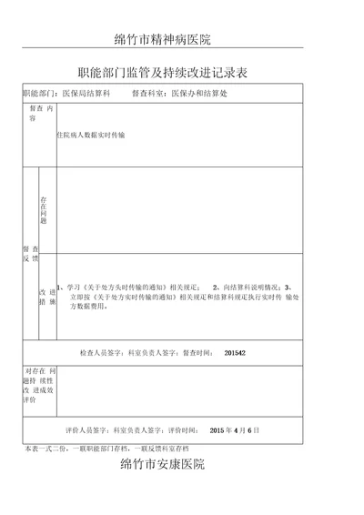 医院职能部门监管及持续改进记录表