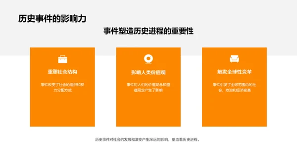 历史的纵深解读