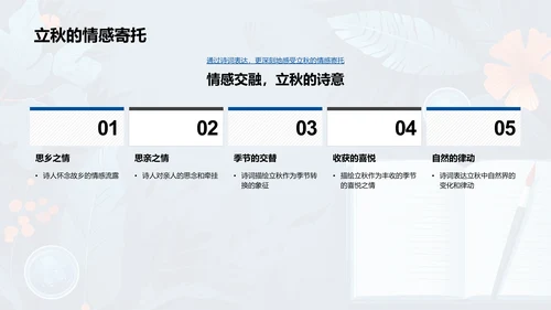 立秋诗词学习报告PPT模板