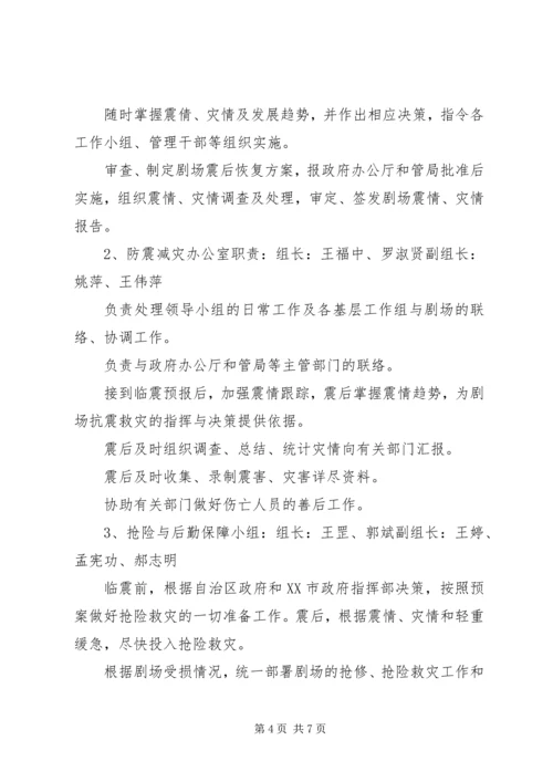 蓝天剧场使用安全预案 (3).docx