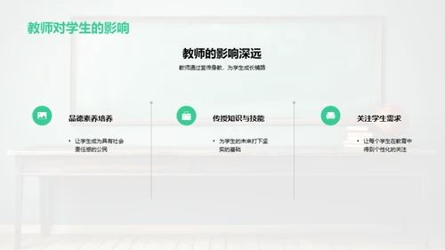 教师职业探析