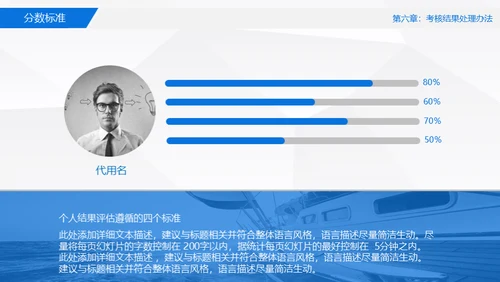 员工绩效考核管理通用PPT模板