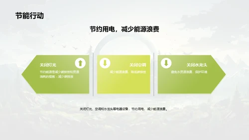 环保：你我皆行动者