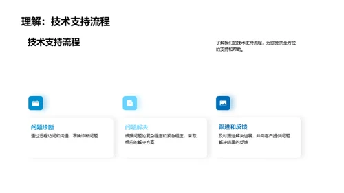 云端启航