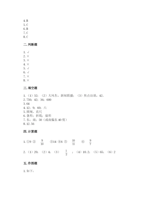 六年级上册数学期末测试卷及参考答案（b卷）.docx