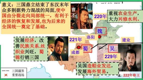 七年级历史上册期末复习课件