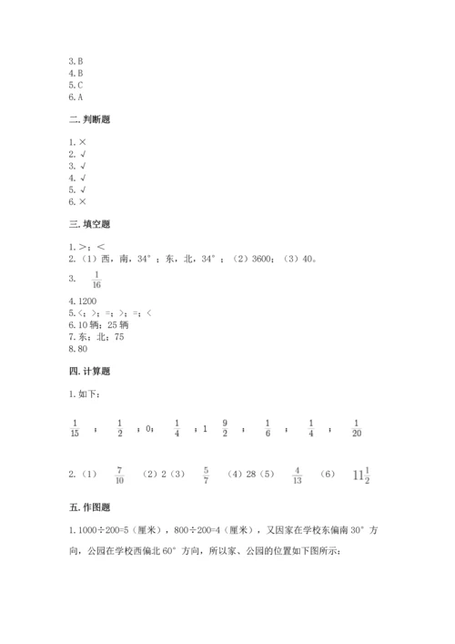 人教版六年级上册数学期中测试卷【黄金题型】.docx