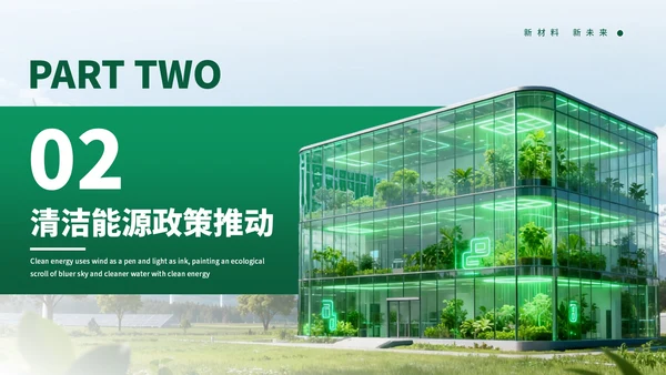 绿色创意清洁能源发展通用PPT模板