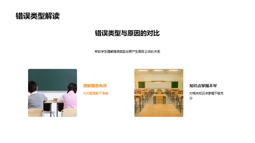 数学试卷攻略