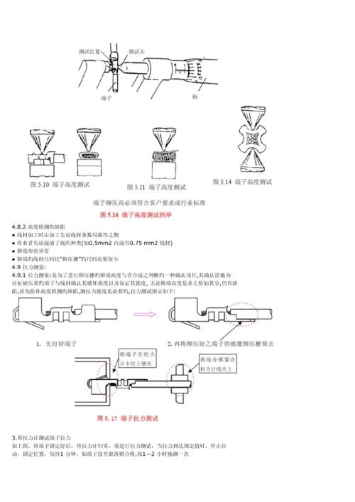 端子线束生产工艺.docx