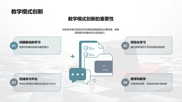 专科教育未来展望