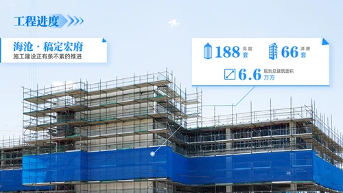 房地产建筑行业年终总结通用PPT模板