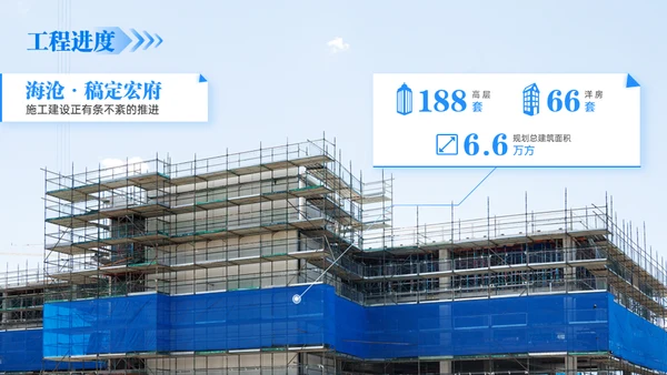 房地产建筑行业年终总结通用PPT模板