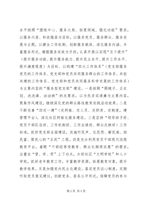 社区年度基层党支部工作要点.docx