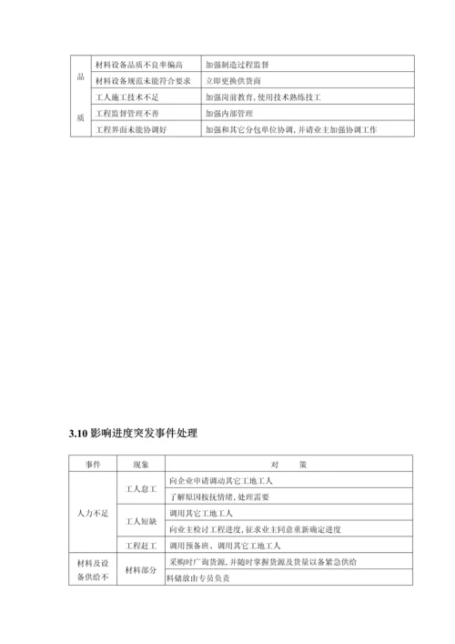 综合标准施工组织设计综合重点工程进度管理综合体系与标准措施.docx