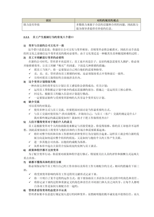 变革管理学习笔记.docx