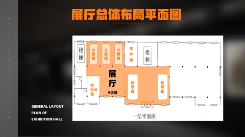 企业参展设计方案展厅设计通用PPT