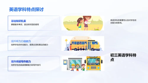 初三学科问题解决PPT模板
