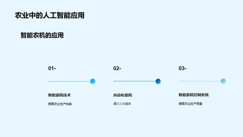 农业科技的应用与创新