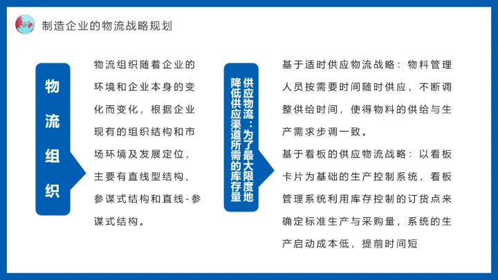 蓝色物流战略规划航空物流动态PPT模板