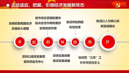 专题党课治国理政重要讲话解读党政PPT