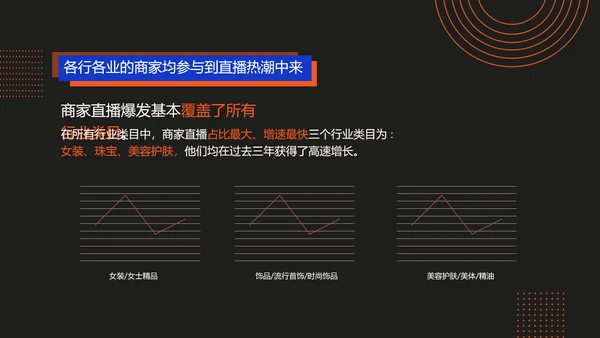 科技渐变风红色蓝色黑色商务电商直播行业发展分析