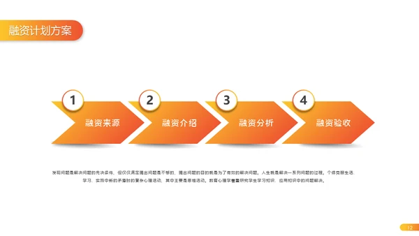 橙色渐变融资计划策划通用PPT模版