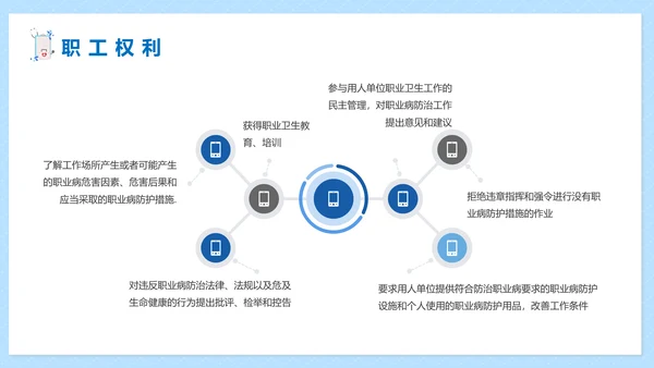职业病健康防护知识医疗机构PPT模板