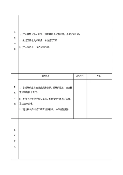 施工安全隐患排查记录表